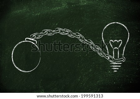free your mind idea with chain and ball
