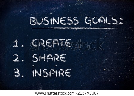 list of business goals to achieve success: create, share, inspire