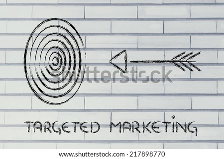 concept of choosing the right target market in business