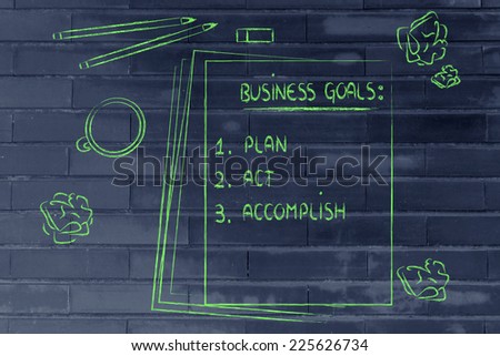 office table with business goals list: plan, act, accomplish