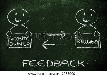 feedback or message exchange between website owner and followers
