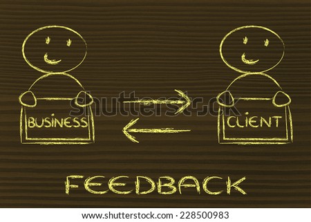 feedback or message exchange between business and client