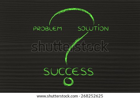 the steps from a problem to its solution to success, illustration with question mark