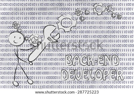 being a back-end developer: man fixing binary code with a wrench
