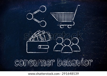 consumer behavior and analysing big data for marketing: clients, wallet, shopping cart and sharing button