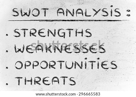 list of the elements of the SWOT analysis: Strengths, Weaknesses, Opportunities Threats