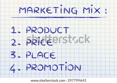 list of elements of the marketing mix: product, price, place, promotion