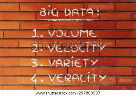 list of features of big data: volume, velocity, variety, veracity