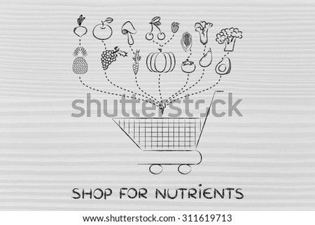 fruit and veggies being dropped inside a shopping cart, illustration about a nutrient rich grocery list