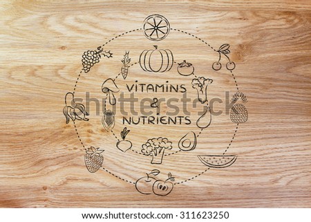 vitamins and nutrients: illustration about eating natural products like vegetables
