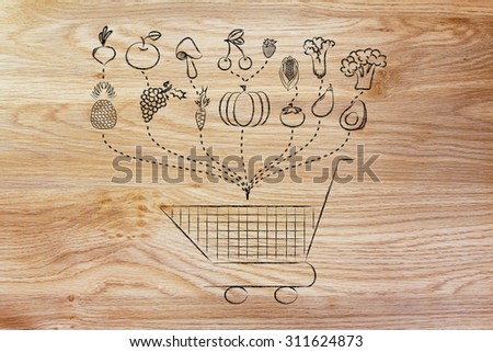 fruit and veggies being dropped inside a shopping cart, illustration about buying healthy food
