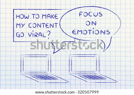 computer conversation about blogging and digital marketing tips: viral content creates an emotion