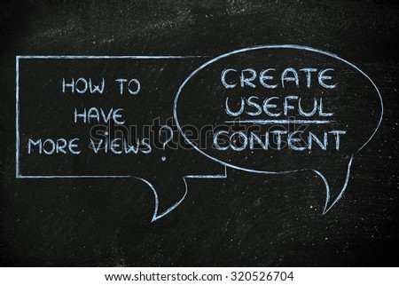 question and answer about social media marketing: create useful content to have more views