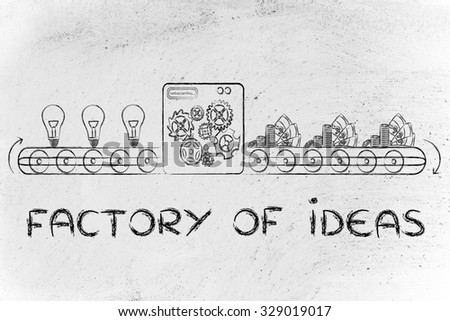 factory of ideas: factory machine turning inventions into capital gain