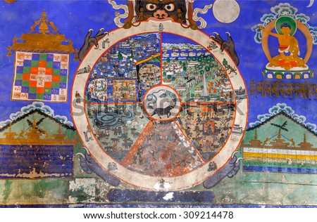 LEH, INDIA - 28 JULY, 2015: Wheel of Dharma. Ancient buddhist fresco on the wall of Thiksey Gompa - Tibet, Leh district, Ladakh, Himalayas, Jammu and Kashmir, Northern India