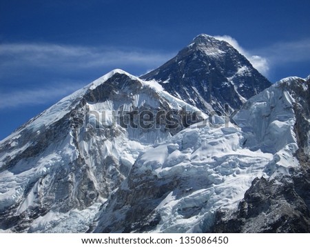 Peak of Mt. Everest