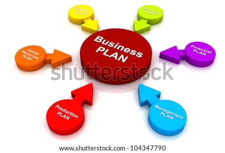 Essential Enterprise Plan Device Announcement