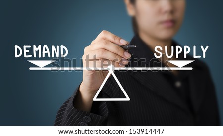 Business Woman Writing Demand and Supply Diagram Concept
