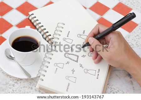 A Cup of Coffee and People Relation Concept Idea Sketch with Hand drawing