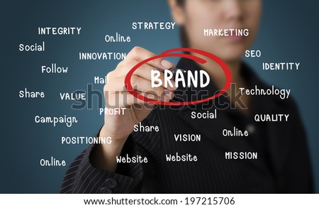 Business Woman Writing Brand Relation Concept