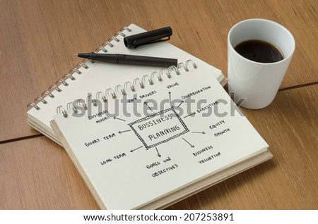 A Cup of Coffee and Business Planning Idea Concept Sketch with Pen