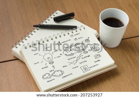A Cup of Coffee and Strategy Idea Concept Sketch with Pen