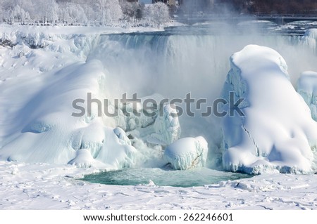 Niagara falls covered with ice