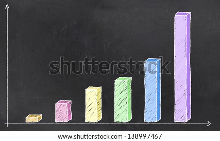 Positive Diagram on Blank Blackboard with Free Space for Writing