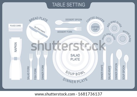 Table setting. The plan for the cutlery on the table. Top view