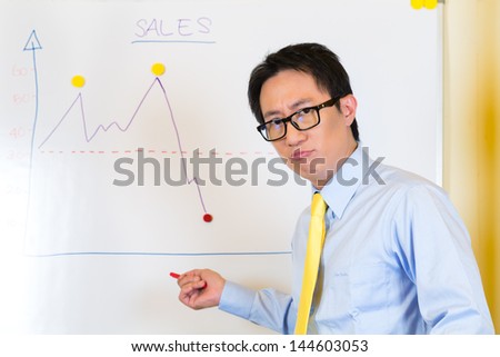 Asian Creative agency -  Businessman showing the development of sales with a diagram on a whiteboard