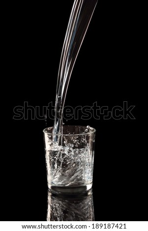 A splash of water in a glass