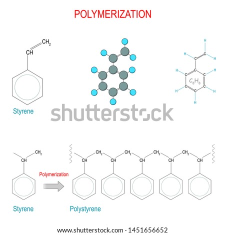 Polymerization reaction. for example of alkene polymerization, from each styrene monomer's to polystyrene. Chemical structural formula and model of molecule. C8H8. Vector diagram