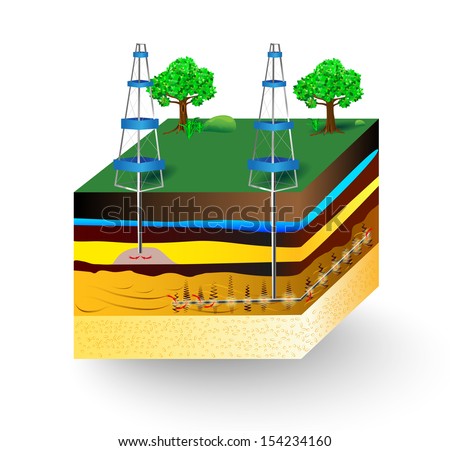 schematic geology of natural gas resources. earth  layers