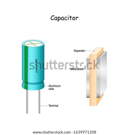 structure of the capacitor. A dielectric material is placed between two conducting electrodes. Vector illustration