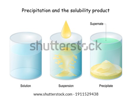 Chemical Precipitation and the solubility product. process of conversion of a chemical substance into a solid from a solution. Vector illustration