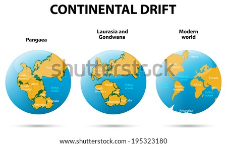 Continental drift on the planet Earth. Pangaea, Laurasia, Gondwana, modern continents