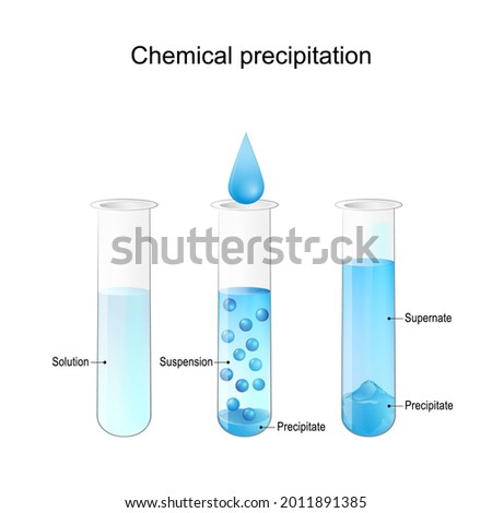 Chemical precipitation. Laboratory test tubes with Solution, Suspension, Precipitate and Supernate. Vector illustration