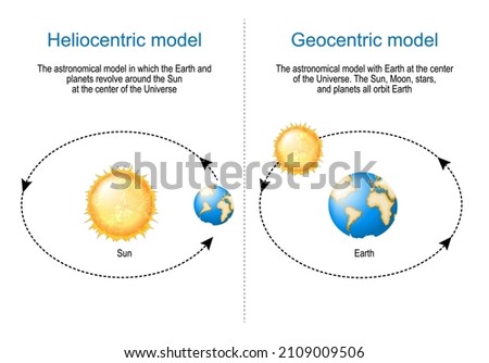 Geocentric and Heliocentric astronomical model. comparison and difference. Earth revolve around the Sun and Earth at the center of the Universe. Vector illustration Foto d'archivio © 