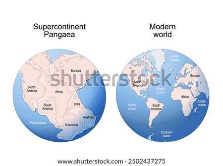 Pangaea. Supercontinent and Modern continents. Continental drift on globe of the planet Earth. vector illustration