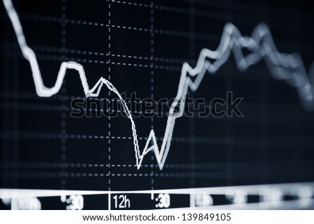 Financial graphs on the computer monitor