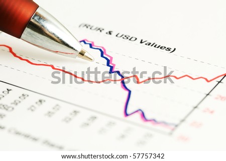 Monitoring of business graphs.