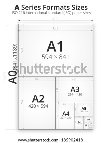 Size of series A paper sheets comparison chart, from A0 to A10 format