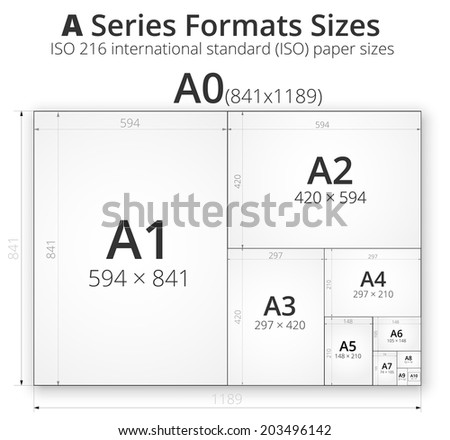 Illustration with comparsion paper size of format series A, A0 to A10 format and sizes