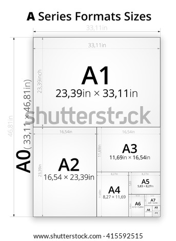 Size of series A paper sheets comparison chart, from A0 to A10 format in inches