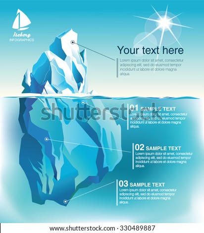 Vector infographics. Iceberg under water and above water with sun shining