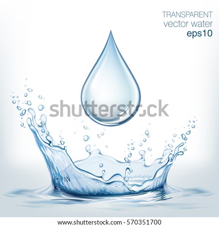 Transparent vector water splash and water drop on light background