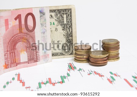 Stock chart with euro bills and coins and dollar