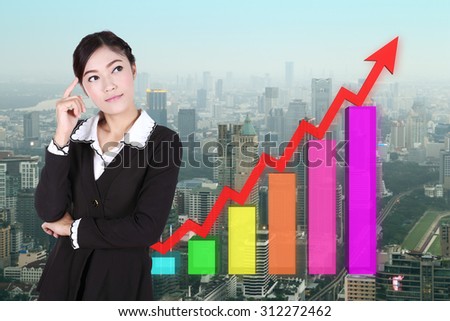 Business woman thinking with business graph with city background
