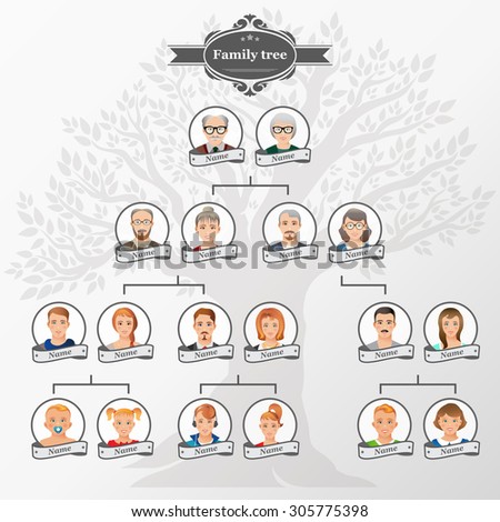 Genealogical Tree Of Your Family. Family Tree With Icons Of People ...