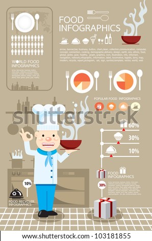  infographic food vector